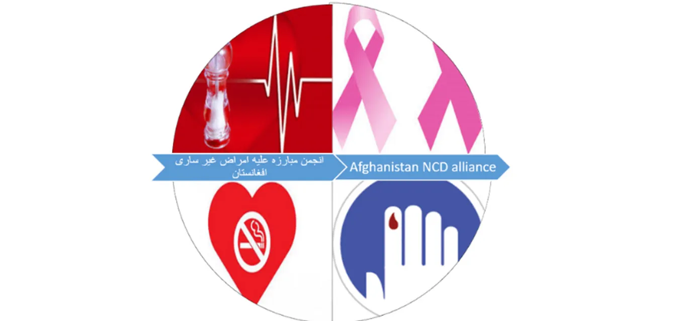Afghanistan NCD Alliance logo