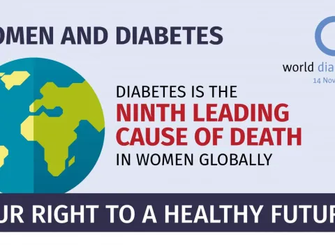 Graphic - Diabetes is 9th leading cause of death of women