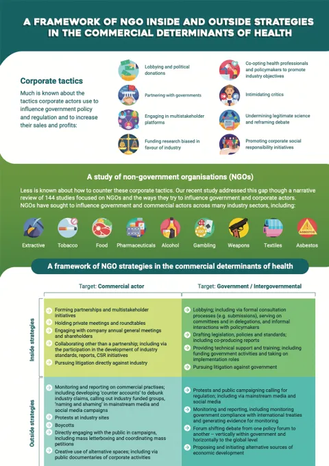 framework_ngo_policy_brief_cover