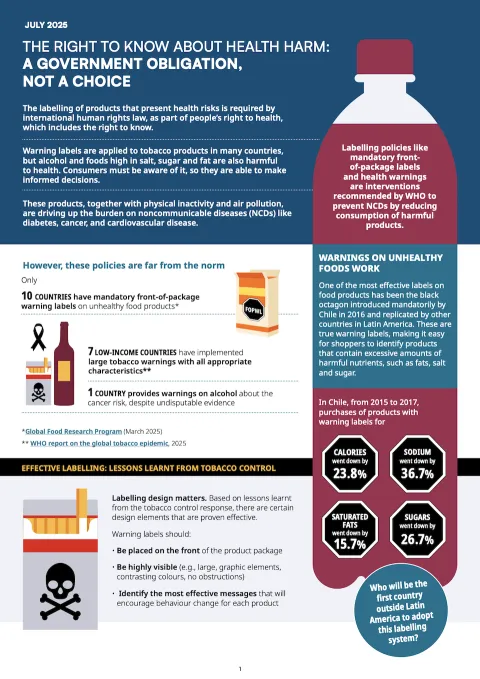 The right to know 2 pager thumbnail 